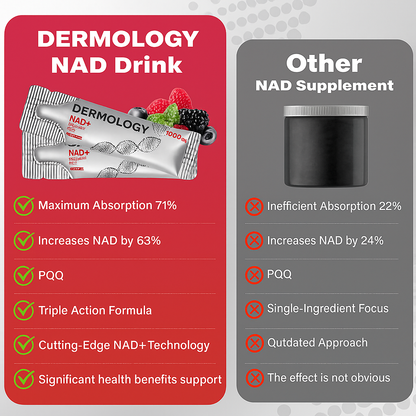 NR1000-NAD + Berry Flavor Drink Mix 30-Pack